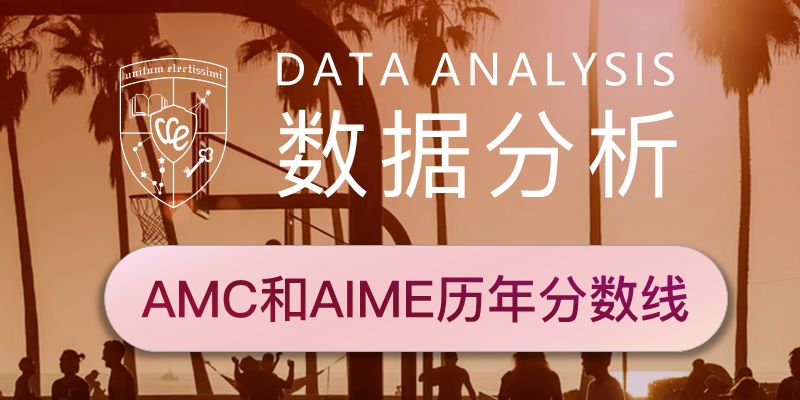 数据分析-AMC和AIME历年分数线