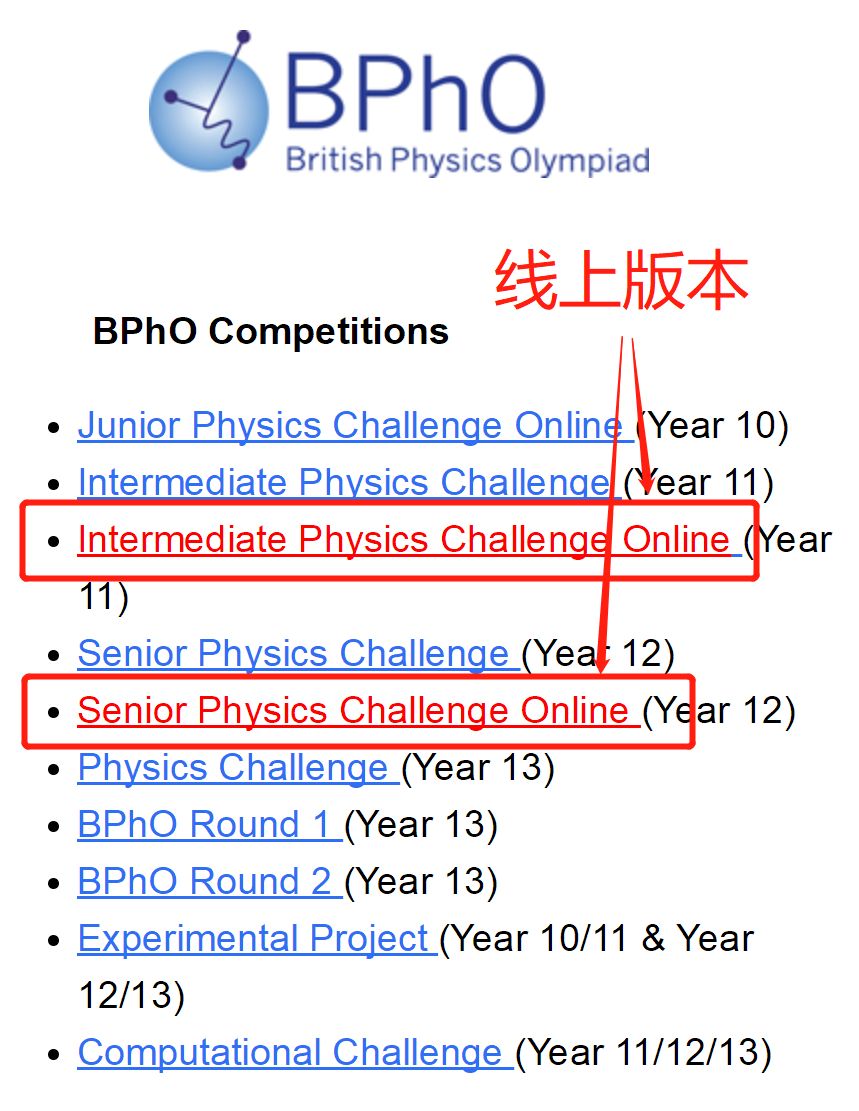竞赛规划-英国物理奥赛BPhO