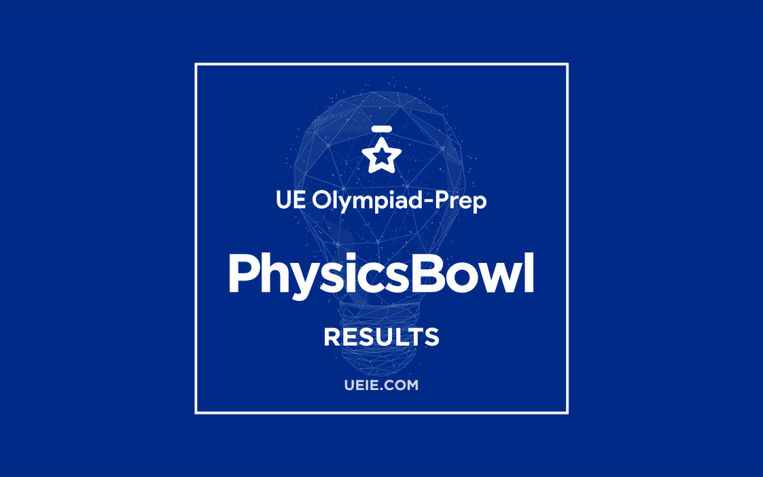 AAPT PhysicsBowl Results and Winners – UE Data Analysis
