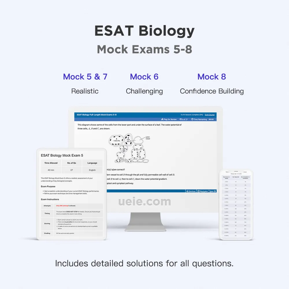 ESAT Biology Mock Exams 5-8