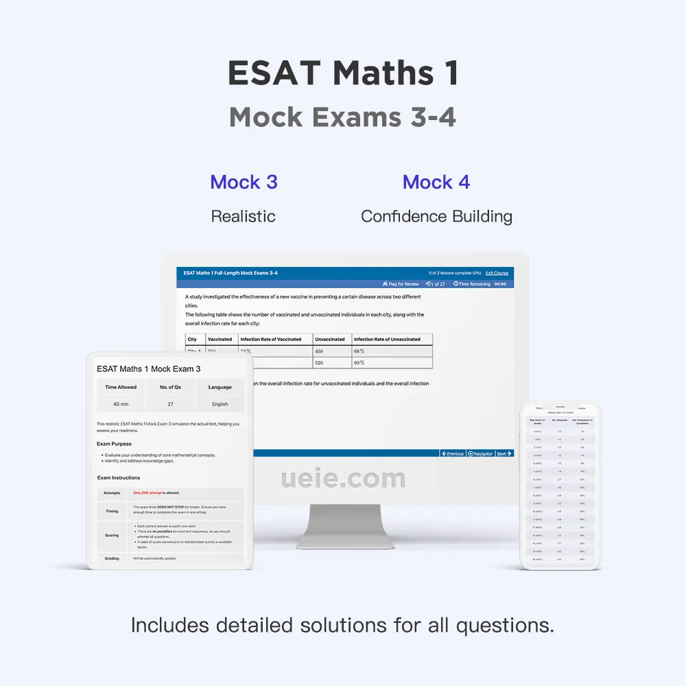 ESAT Maths 1 Mock Exams 3-4