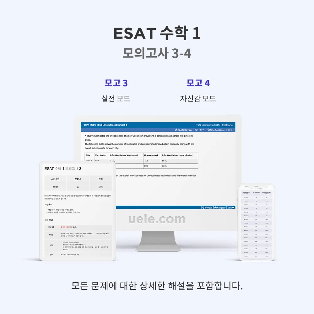 ESAT 수학 1 모의고사 3-4