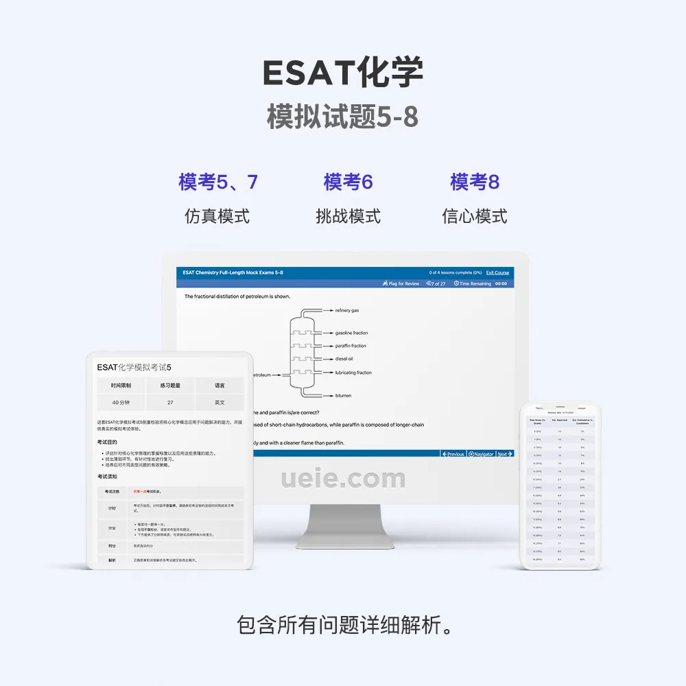 ESAT化学模拟试题5-8