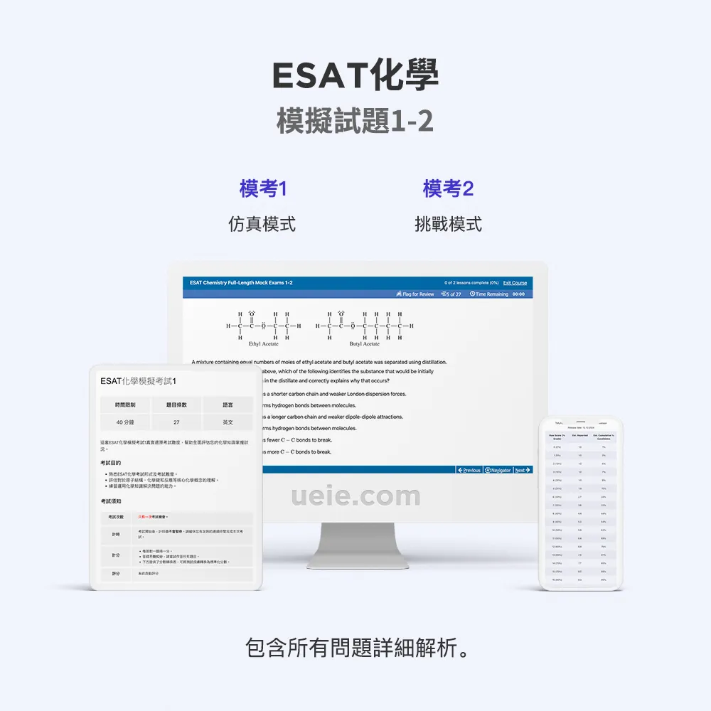 ESAT化學模擬試題1-2