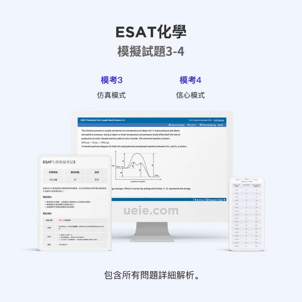 ESAT化學模擬試題3-4