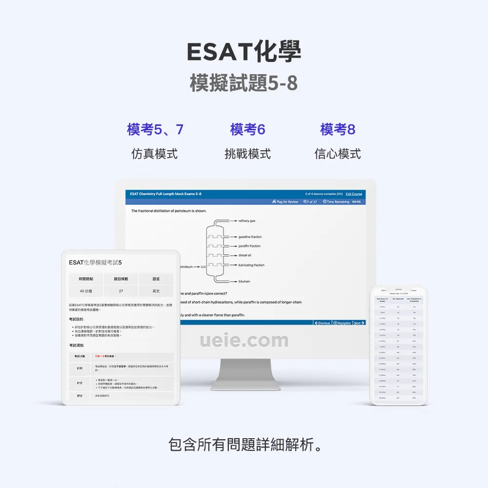 ESAT化學模擬試題5-8