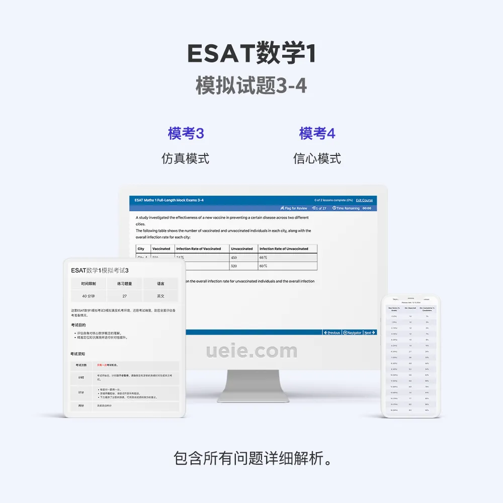 ESAT数学1模拟试题3-4