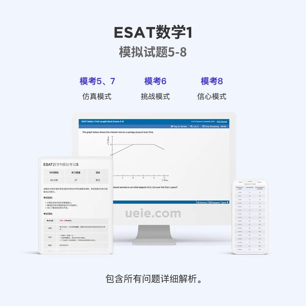 ESAT数学1模拟试题5-8