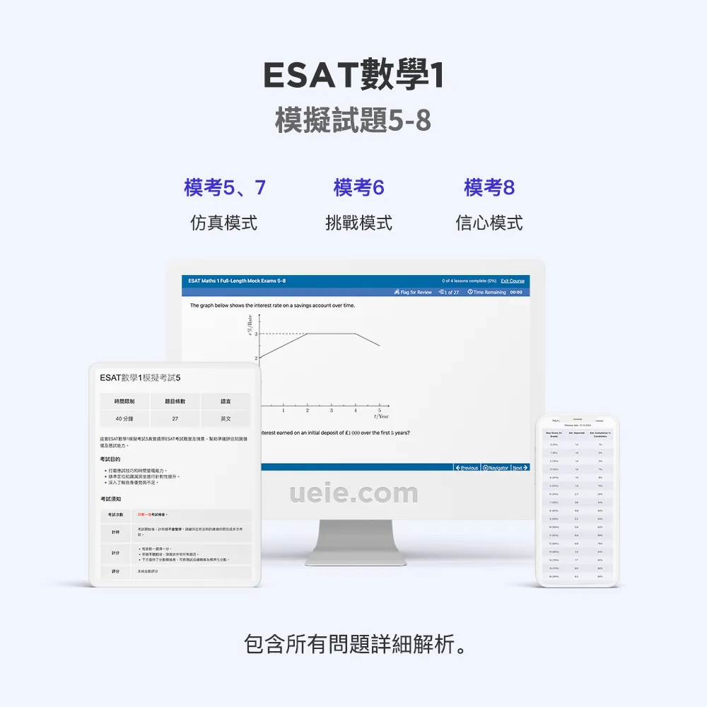 ESAT數學1模擬試題5-8