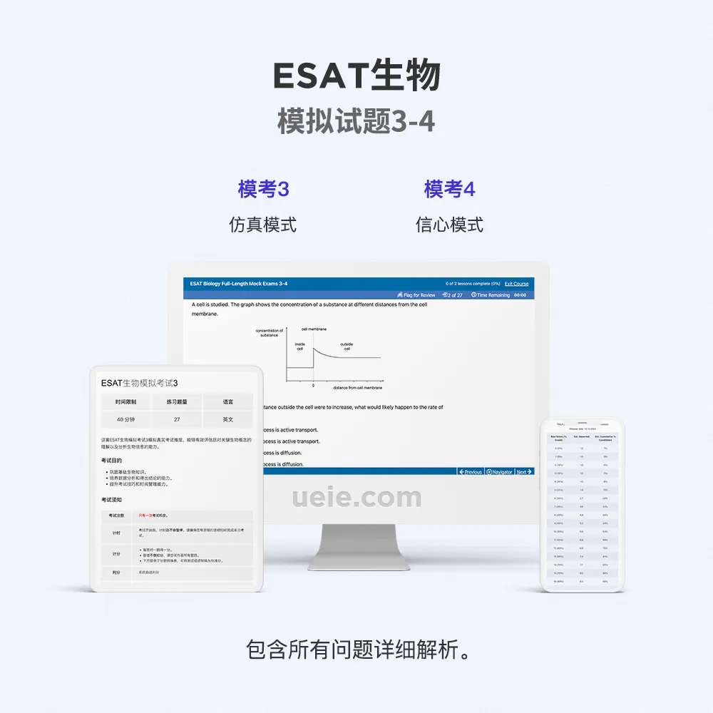 ESAT生物模拟试题3-4