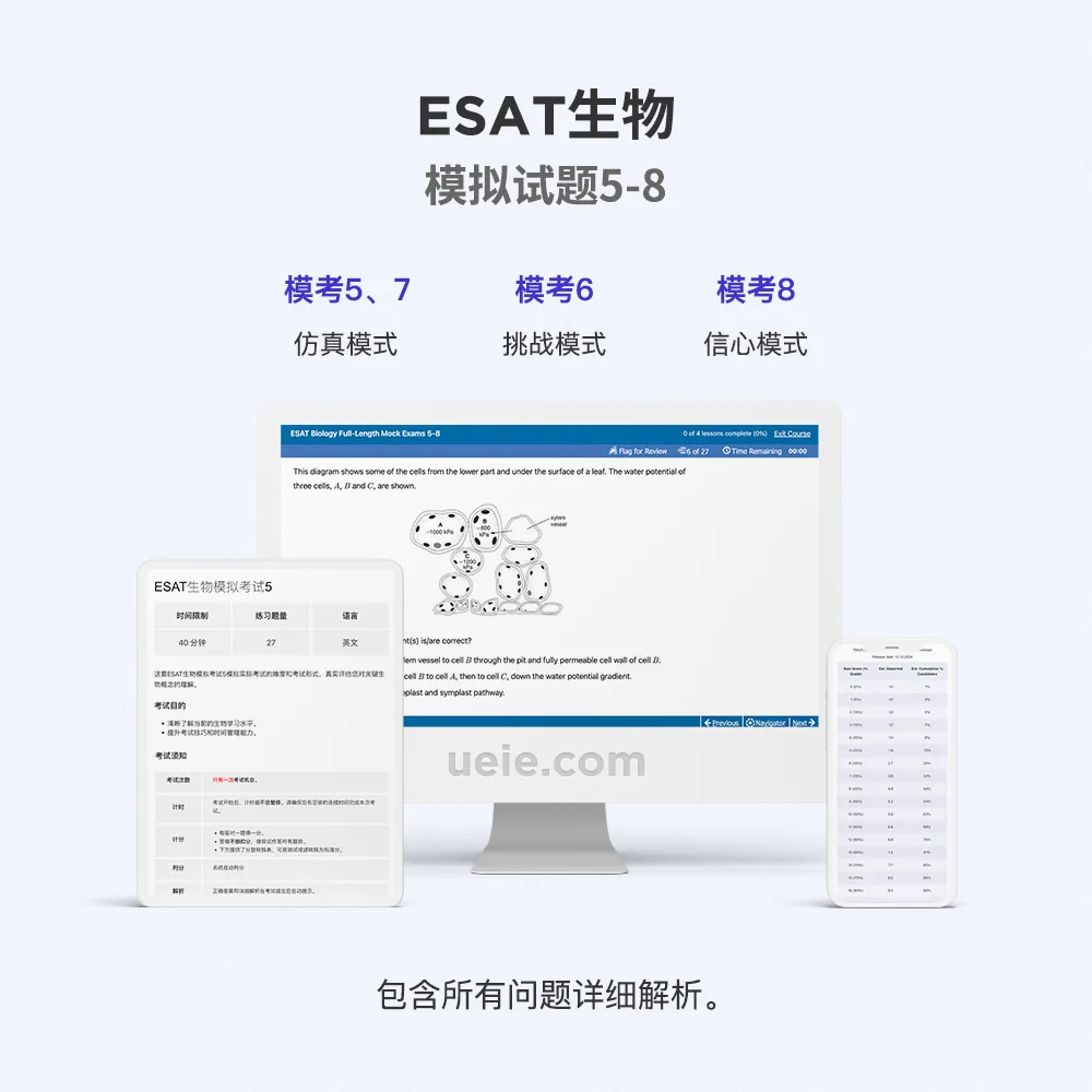 ESAT生物模拟试题5-8