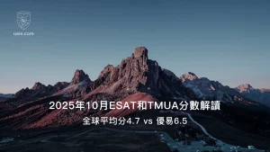 October 2025 ESAT & TMUA Results Analysis