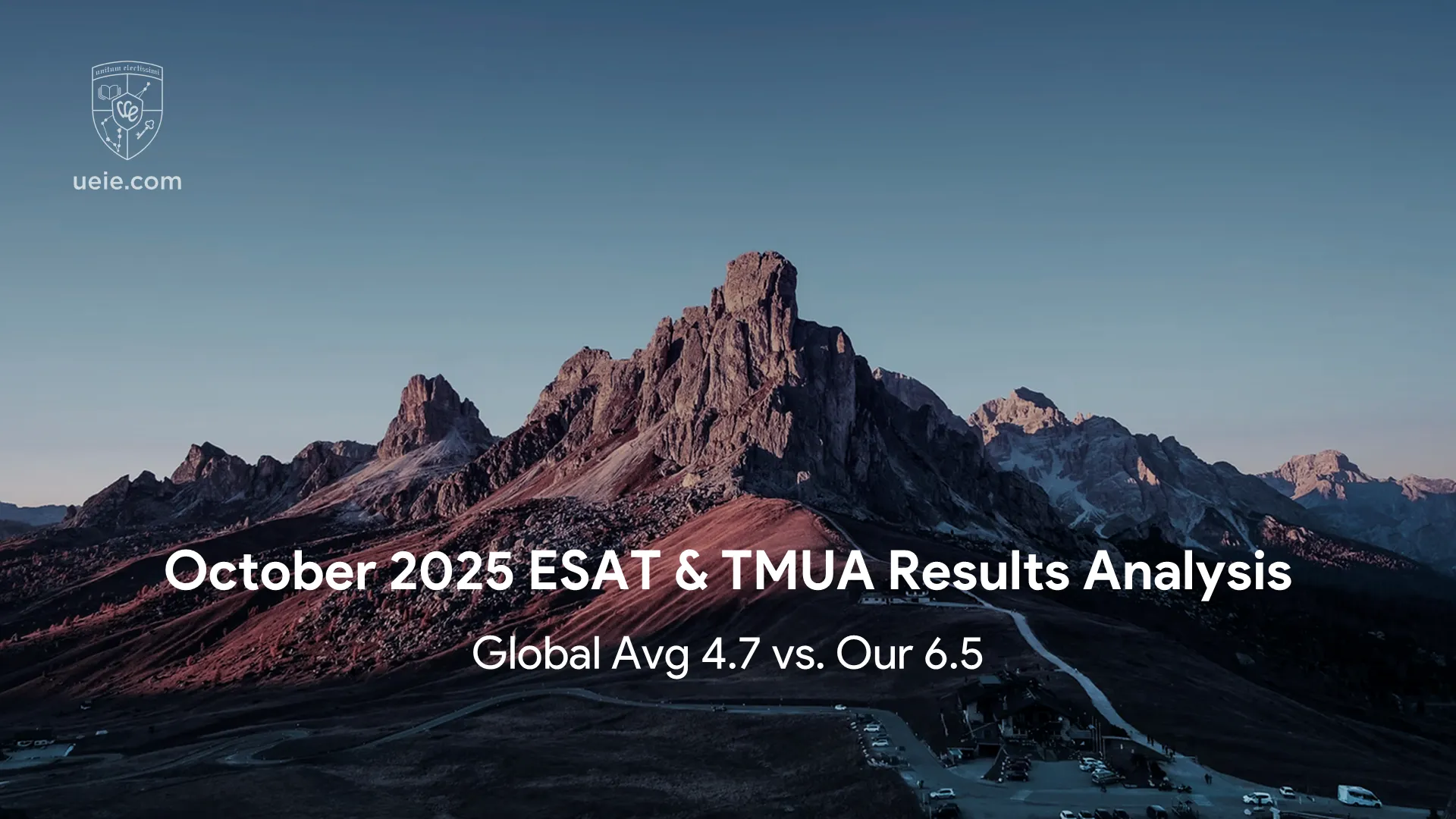 October 2025 ESAT & TMUA Results Analysis: Global Avg 4.7 vs. Our 6.5