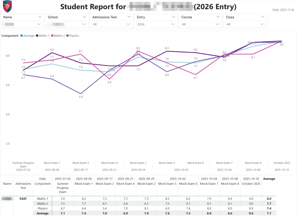 Student Report 2026 Entry 1