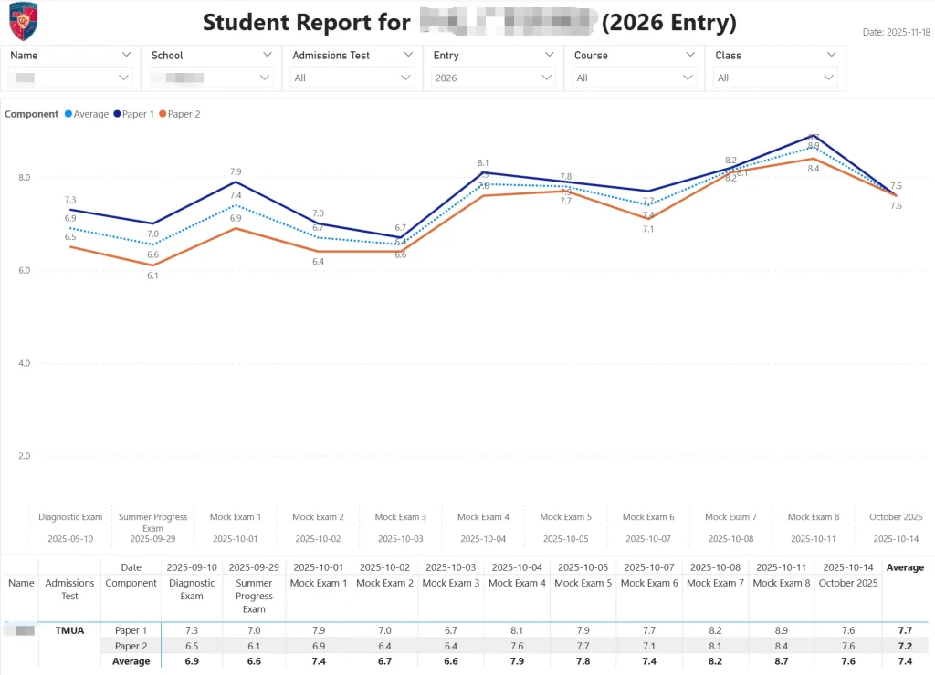 Student Report 2026 Entry 3