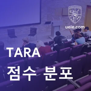 TARA 점수 분포